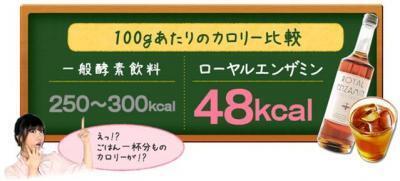 -20kgのダイエットに成功！　太りにくい理想体質＆キレイが手に入る絶対オススメの酵素ドリンク
