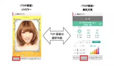 スマホが手鏡に変身！気になる紫外線や美容情報も表示する魔法のミラーに