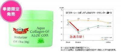 酷暑を乗り切る！ドクターシーラボ【ひんやりコスメ】が発売中