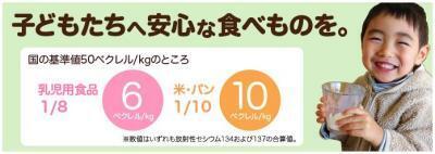 あなたが食べているその食品は本当に安全？