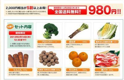 あなたが食べているその食品は本当に安全？