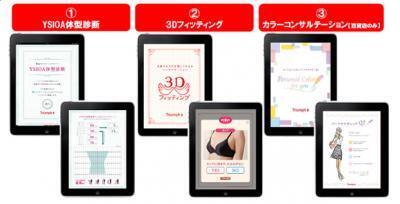 トリンプ、iPadを活用した新たな店頭コンサルティングを開始