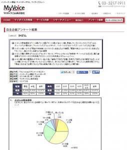いくつ持っている？「かばん」に関する興味深い調査！