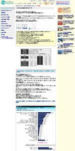 食事の時にマスクはどうしてる？役立つ「マスク」リサーチ結果！