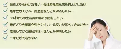 肌荒れ、倦怠感、貧血・・・原因不明の「ちっちゃい体トラブル」は、まとめてポイ！ 再び注目されている成分とは？