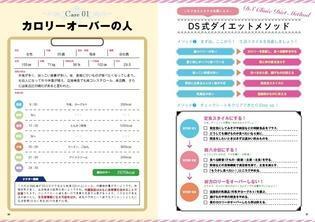 「ダイエット専門クリニックが教える！正しいダイエットメソッド」刊行-医療痩身専門院・渋谷DSクリニック監修