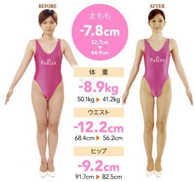 あきらめなくてよかった...！ 見とれるほどの「究極の美ライン」を手に入れる方法とは？