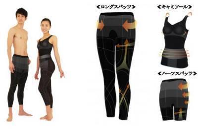 美しい姿勢と体型に！ディノス限定「シェイプコーチング」