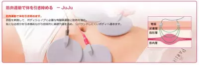 放っておくと「かた～く」なっちゃう！魅惑的なクビレを作る方法とは？？