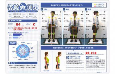 【毎日先着5名様】無料で姿勢測定＆カウンセリングを受けちゃおう