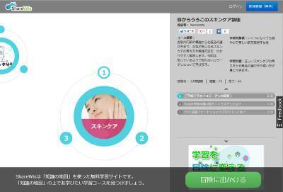 無料学習サービスShareWis、「目からウロコのスキンケア講座」配信開始