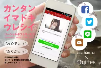 「おめでとう」や「ありがとう」をヘアメイク体験ギフトで贈ろう