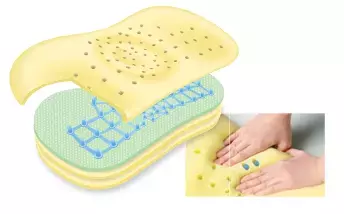 美しさは寝ながら育てる　忙しい大人の女性に捧げる枕