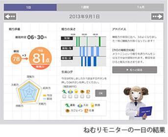 「涼しいのに眠れない」。そんな睡眠リズムを劇的に変化させる方法とは？