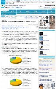 美容意識が高いとオーラルケアの意識も高い！オーラルケア調査！