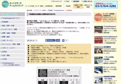 お風呂で鼻歌の定番曲は？「お風呂と入浴剤」に関するアンケート