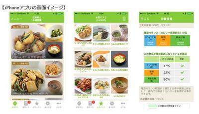 献立提案アプリ「Ohganic（オーガニック）」から 『抜け毛予防』献立が追加！