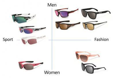 スポーツサングラスを選ぶときのポイントとは？