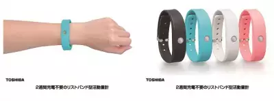 活動量、睡眠、食事を記録してダイエット