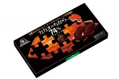 美と健康を考えると毎日チョコレート習慣！