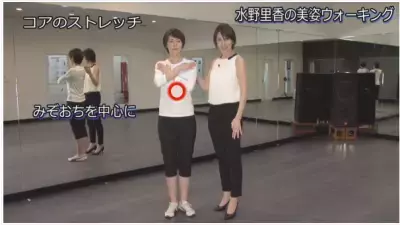 第一印象アップのために　姿勢と歩き方のe-ラーニング