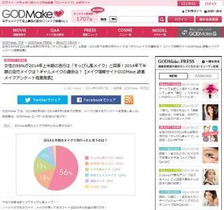 2014後半に流行するのは何メイク？役立つメイク調査結果！