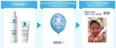 あなたの支援が敏感肌に悩む人を笑顔に！ラ ロッシュ ポゼ が「敏感肌スマイルキャンペーン」実施中