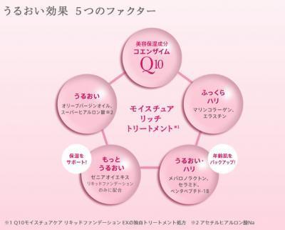 まるで一日中美容マスクをしているよう？ファンデーションで贅沢ケアを実現！