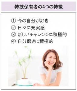 特技に関する意識・実態調査＆アロマテラピー検定とは？