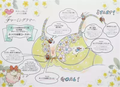 話題のオキュラスリフトで“ふっくら谷間コースター”を体験！〜AMO’S STYLE by Triumph「チャーミングラマー®」10周年記念イベント〜