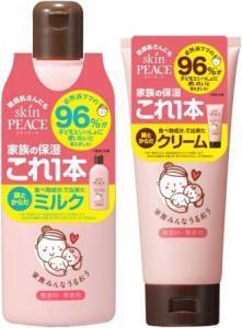 パパもママも赤ちゃんも。食品由来のスキンケアアイテム新発売