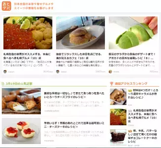 お呼ばれの多い時期！話題のスイーツをお取り寄せして評価アップ