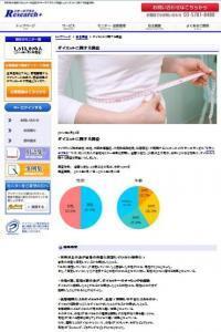 ダイエットを失敗させた食べものは何？ダイエットを見直すのに役立つ調査結果！