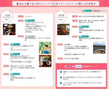 富士山の麓で体質改善の女子旅はいかが？