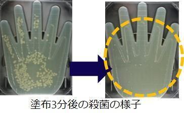 潤いと消毒同時に「消毒ハンドミルク」発売