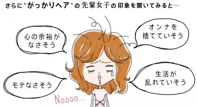 後輩女子の6割以上が「先輩女子の髪型」にガッカリ！