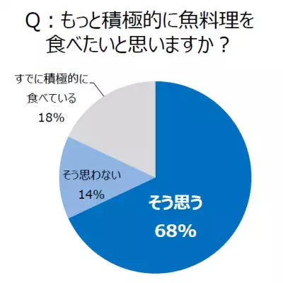 トマトパッツァにカレーパッツァ…巷で話題の『アレンジパッツァ』とは？