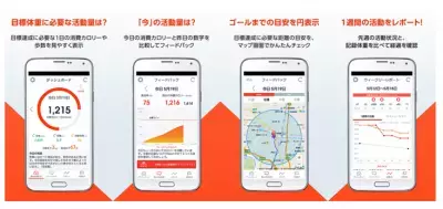 歩くたびにポイント増える？！ダイエットアプリがWAONと提携