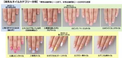 ビジネスでは“シンプルネイル”が好印象！イメージアップにも