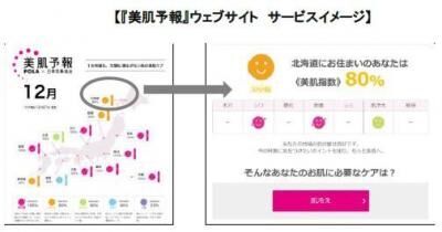 「美肌予報」！！日本気象協会とポーラによる根拠のある美容アドバイスを知ろう！