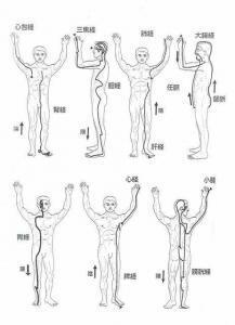 餅も脂肪もつきたてに限る！正月太りは「ホリスティックハーモニー」におまかせ