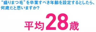 娘や部下から嫌われる!?オトナ女子の＜盛りまつ毛＞はNGってホント!?