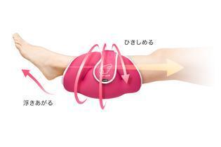 美脚枕『レッグエンジェル フィット』に専用カバー登場！