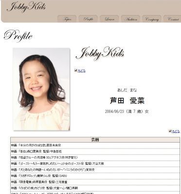 美人っていうより可愛い女優ランキング・ベスト10位は？