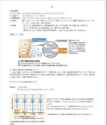 加齢臭、汗のにおいで悩んでいる人に朗報！！