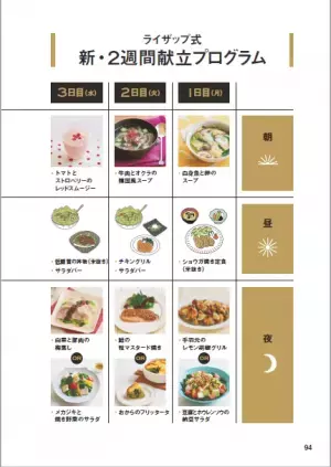 この夏は、自宅で「結果にコミット」しよう！ライザップ初のリズムトレーニング書籍発売