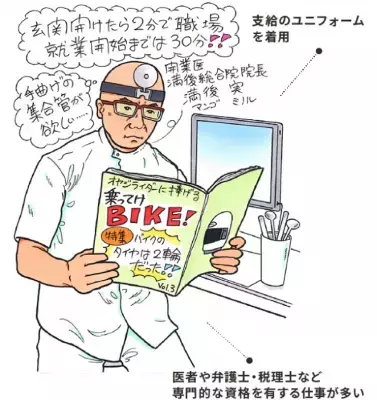 仕事・家族・愛妻度ナンバーワンは何県?全国の「がんばるお父さん」を大調査！