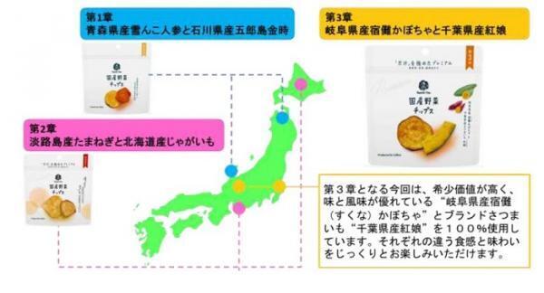 ジャンクなおやつはもうおしまい！『国産野菜チップス』に超レアな新商品