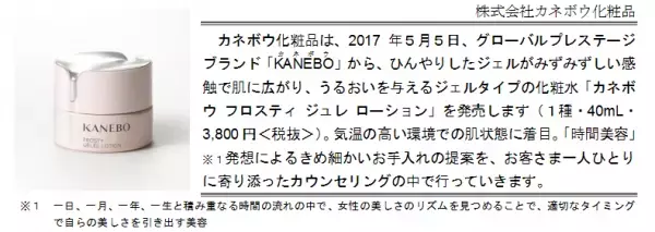 汗をかく季節にぴったりなジェル化粧水
