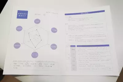 美容皮膚研究から生まれたスキンケアブランド「NAVISION」初のポップアップストアオープン